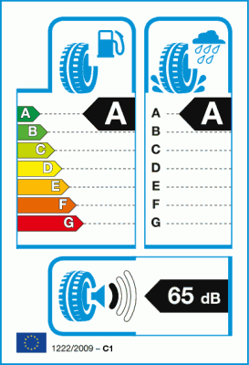 Etiqueta europea AA165