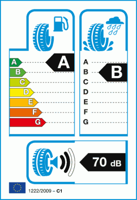 Etiqueta europea AB270