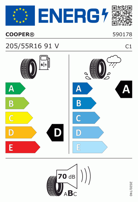 Etiqueta europea 1267540 Cooper 205/55 R16