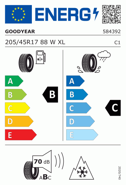 Etiqueta europea 801325 Goodyear 205/45 R17